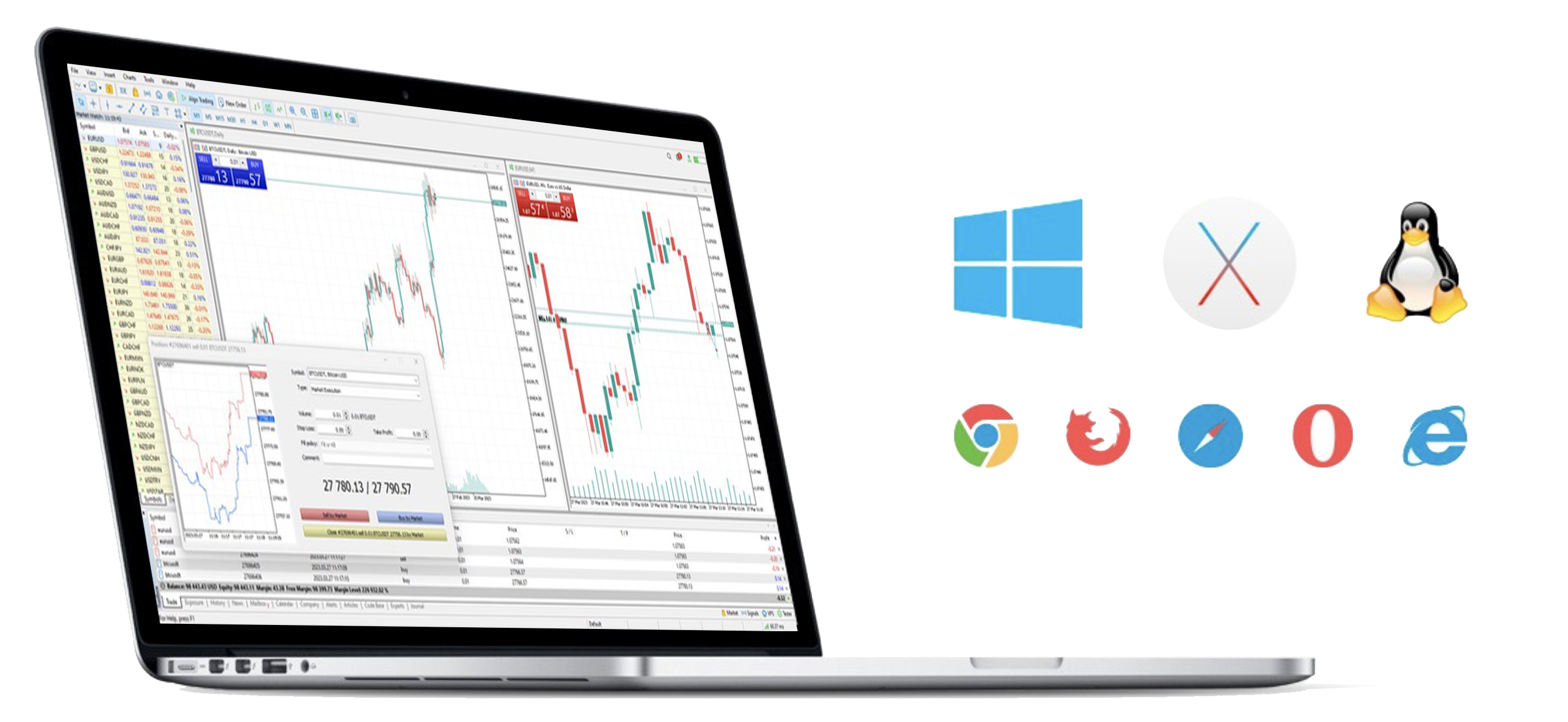 MT5 for SuperCharts - QuoMarkets