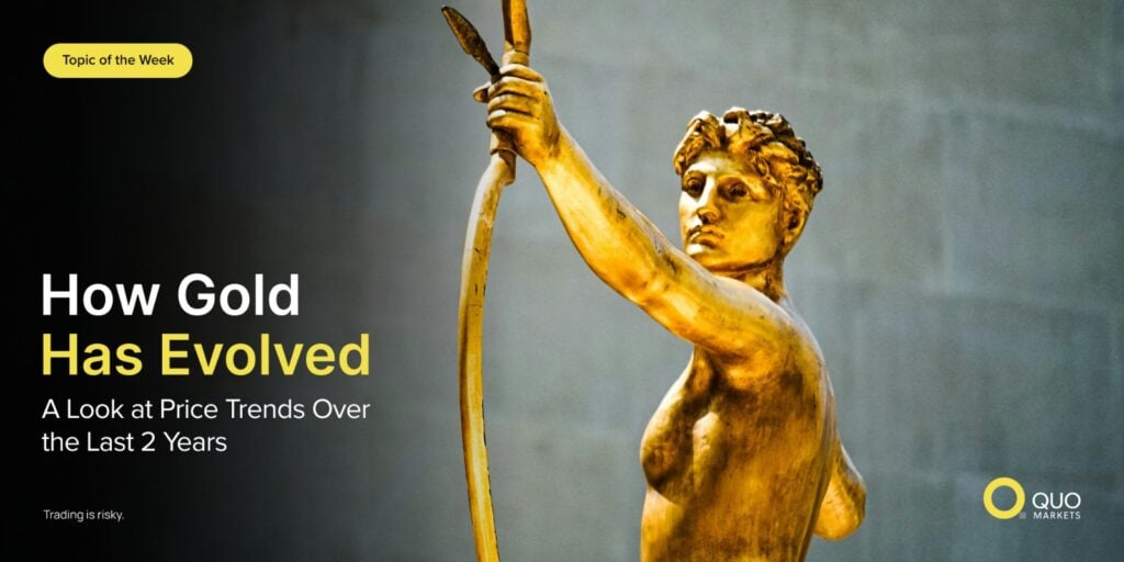 How Gold Has Evolved: A Look Price Trends Over the Last 2 Years