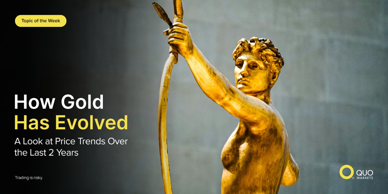 How Gold Has Evolved: A Look Price Trends Over the Last 2 Years