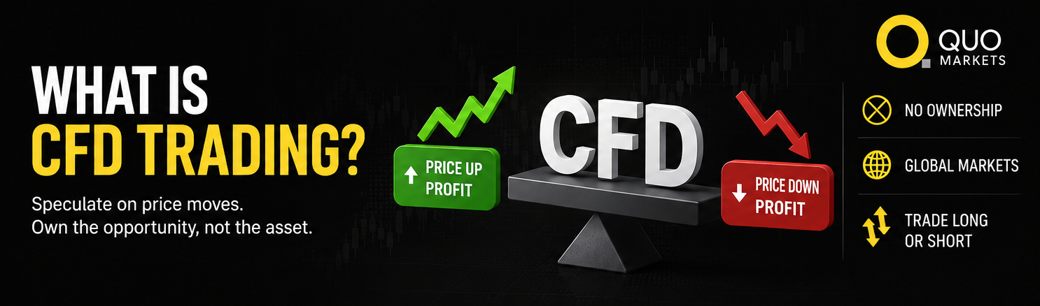 What is CFD trading