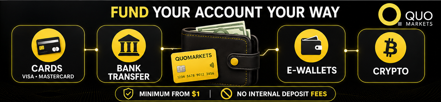 Deposit Funds Into Your QuoMarkets Account