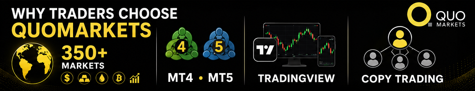 Why trade with QuoMarkets