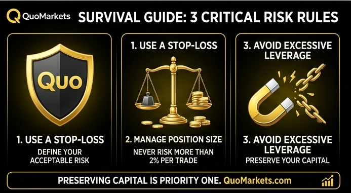 Risk Management in the Crypto Market