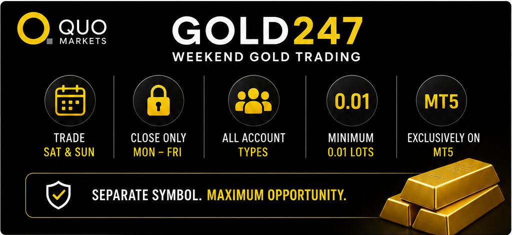 Weekend Gold Symbol