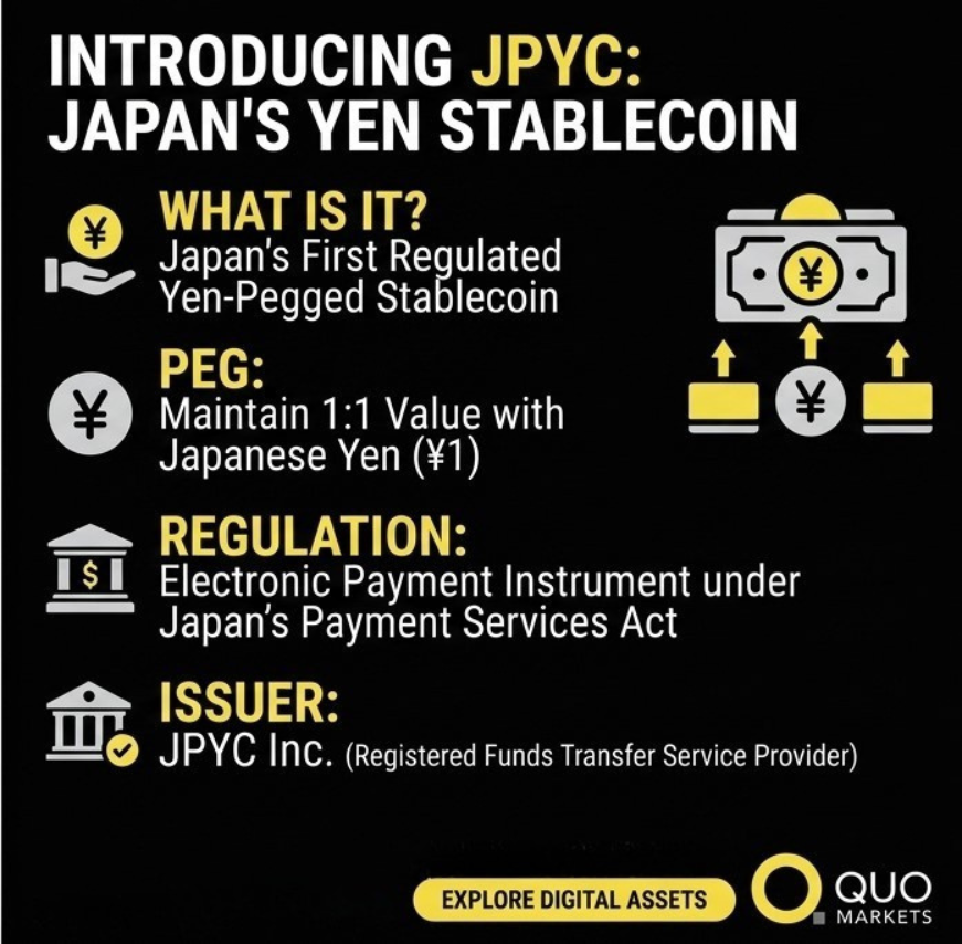 What is JPYC?