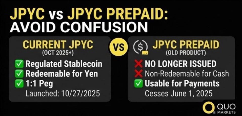 JPYC vs. JPYC Prepaid